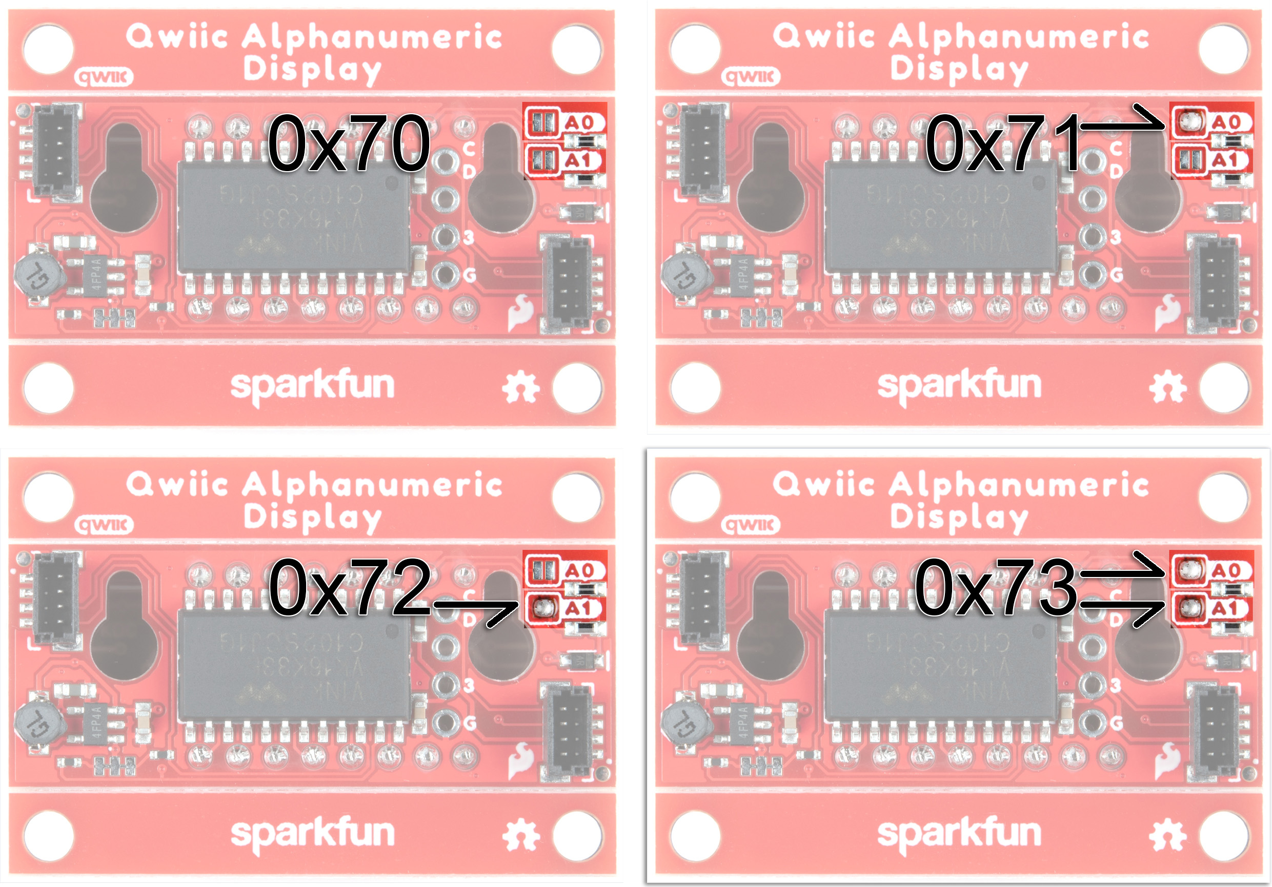 ῎ῸTFocusGold 数学1A2B3Cὦήἲ Moving Beyond the Ordinary With the Qwiic Alphanumeric