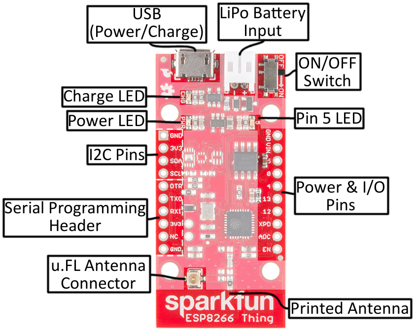 WiFi Module - ESP8266 - WRL-13678 - SparkFun Electronics