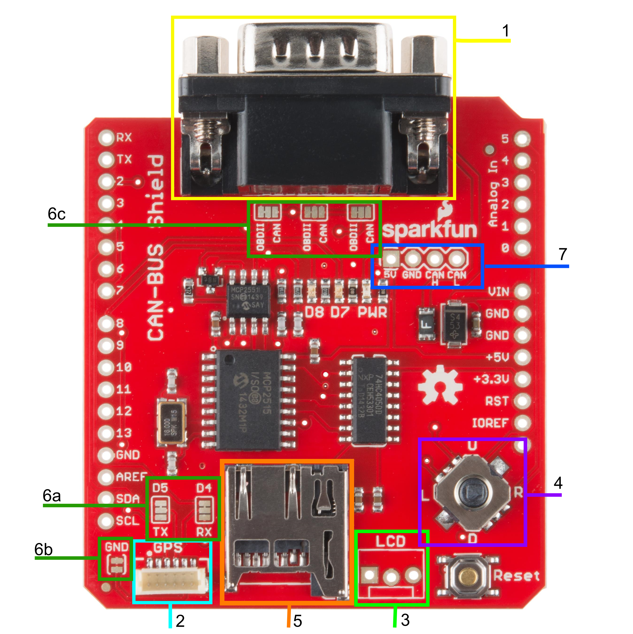 Getting Started with OBD-II - SparkFun Learn