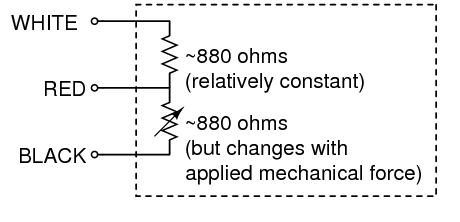 Schematic of Single Strain Gauge load sensor
