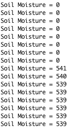 Vigoro Moisture Meter Chart