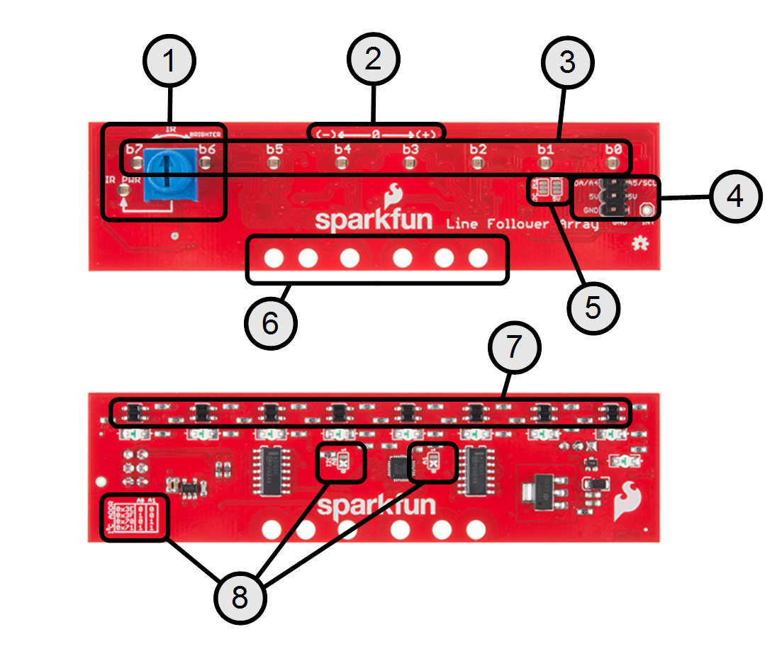 8 sensor hot sale line follow