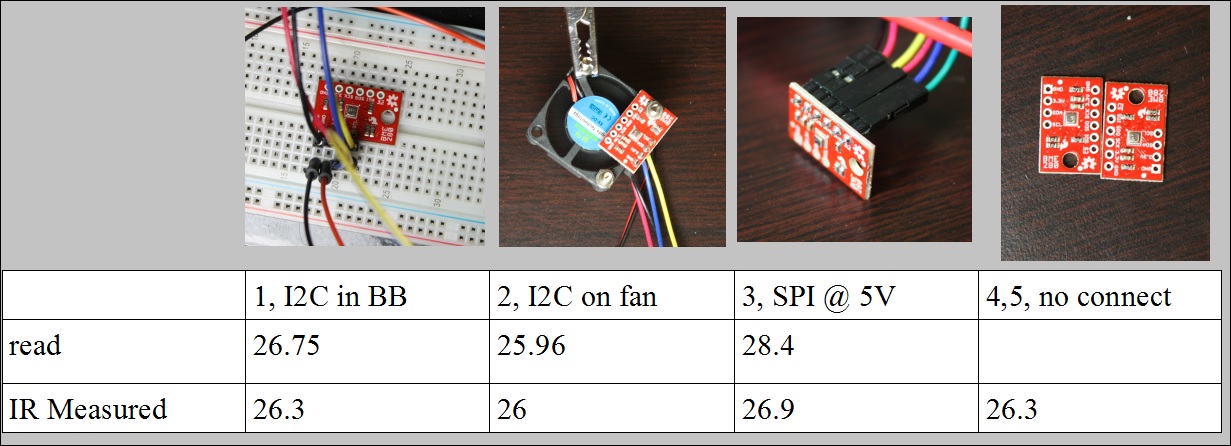 SparkFun Atmospheric Sensor Breakout - BME280 - SEN-13676 - SparkFun ...