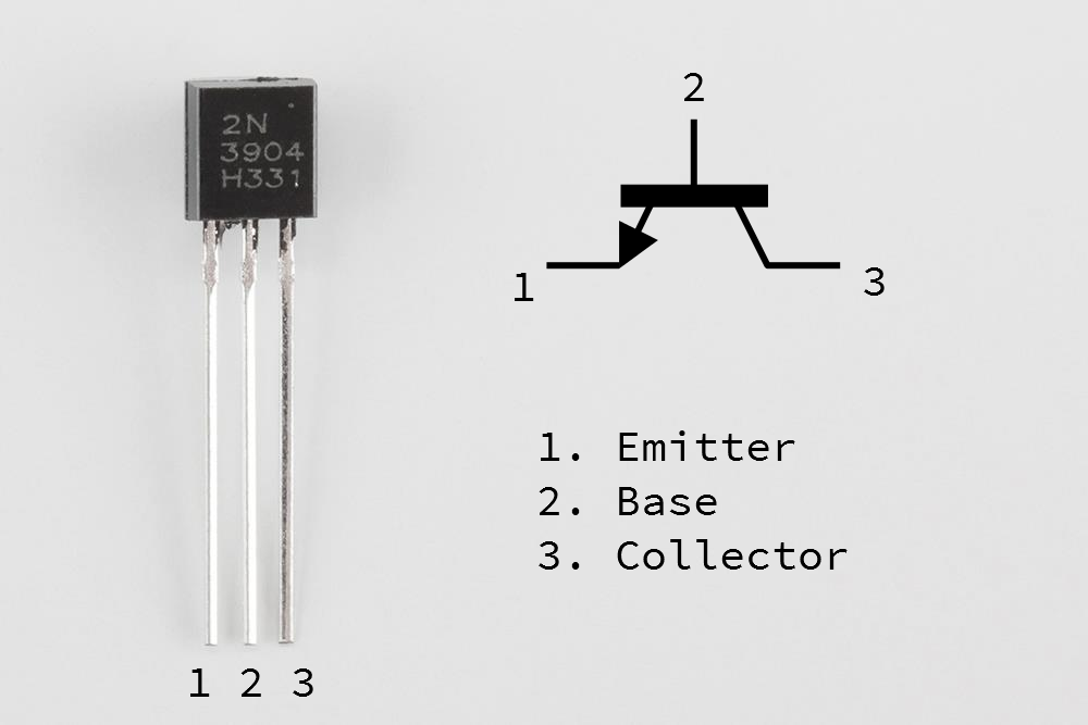 transistor gate source drain