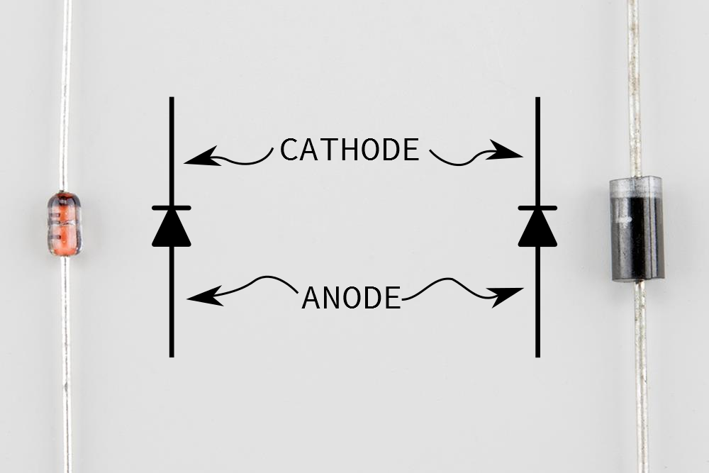 diode anode cathode equal voltage