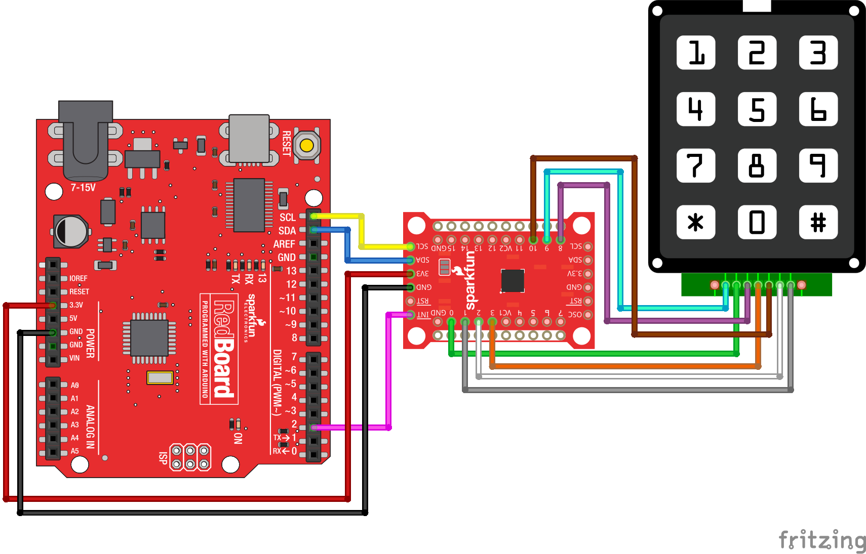 Irc 3 Manual