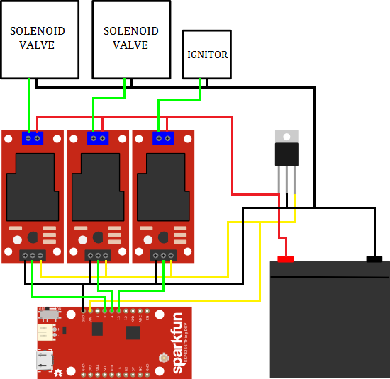 esp8266 problem with wire library