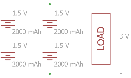 Batteries in series and parallel