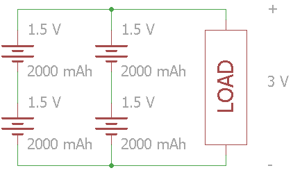 What Is A Battery Learn Sparkfun Com