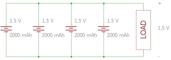 batteries in series vs parallel