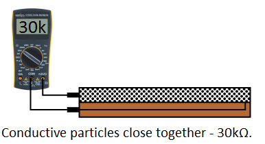 Sensor straight