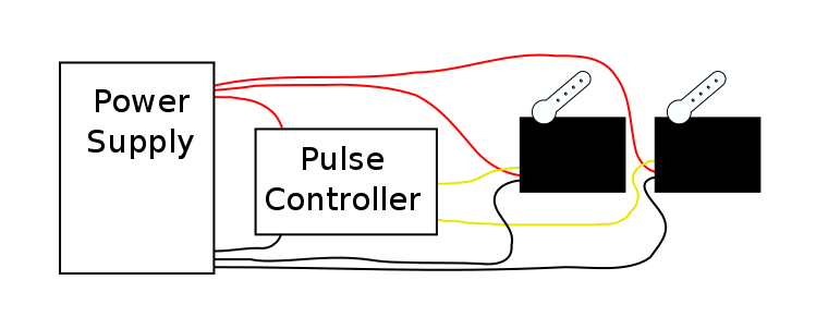 Hobby Servo Tutorial - SparkFun Learn