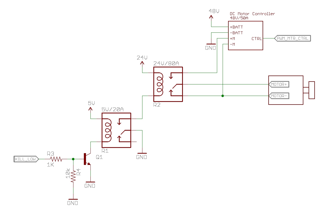 How to Build a Remote Kill Switch - SparkFun Learn