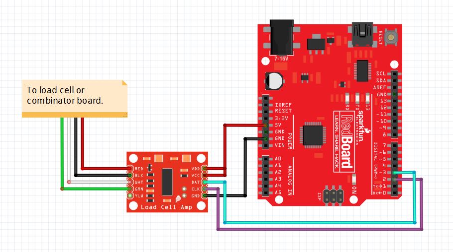 Load Cell Amplifier HX711 Breakout Hookup Guide - learn.sparkfun.com