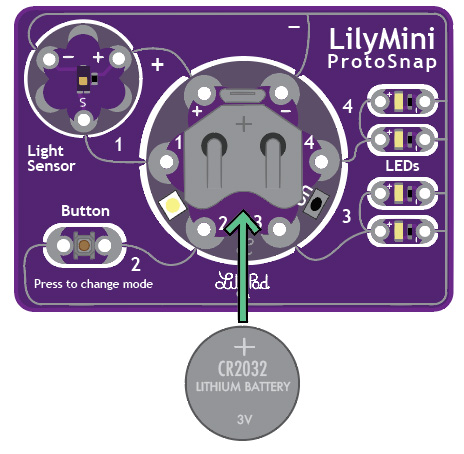 LilyMini ProtoSnap Hookup Guide - SparkFun Learn