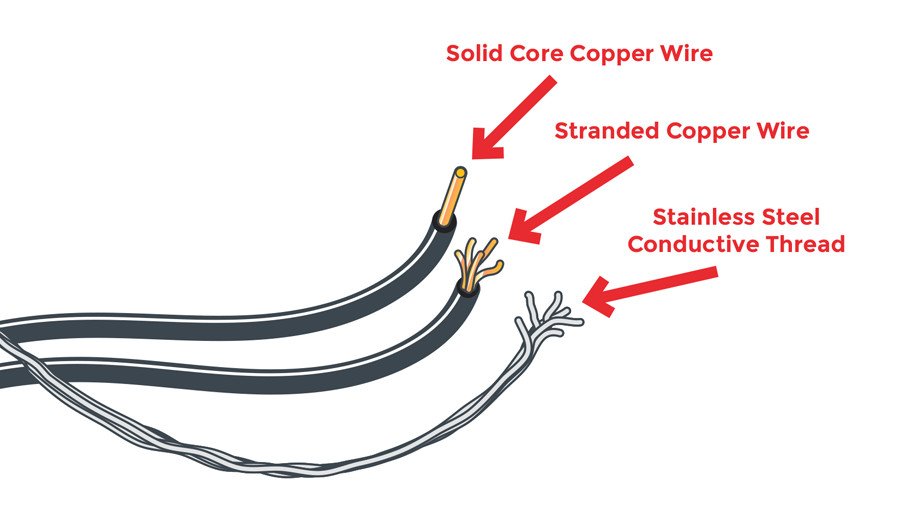 Conductive Thread Bobbin - 12m (Smooth, Stainless Steel)