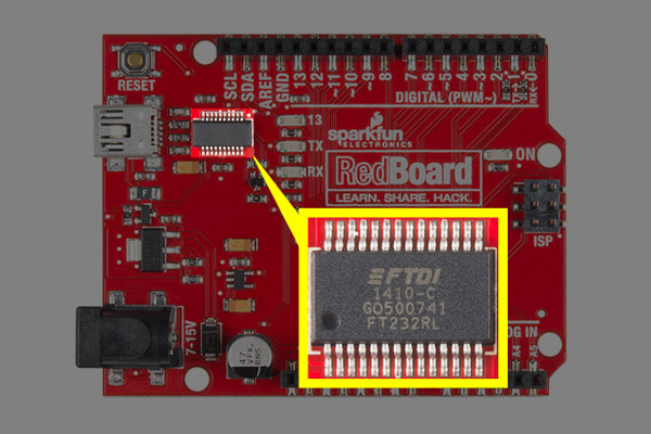 Ch340 driver windows 7 arduino