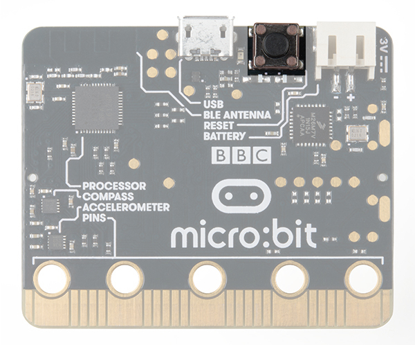 Getting Started with the micro:bit - SparkFun Learn