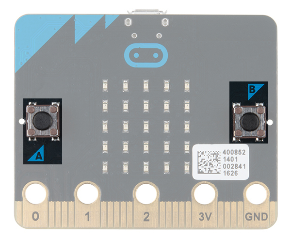 Overview  micro:bit