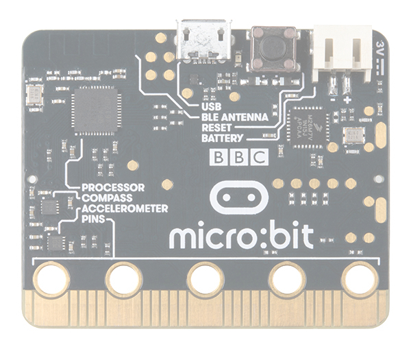 micro:bit Kits - STEM Education Works