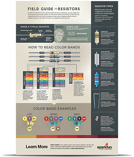 Field Guide to Resistors