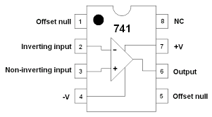 amplificador operacional lm741 datasheet pdf