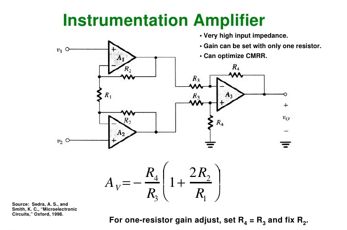 Introduction to Operational Amplifiers with LTSpice ...