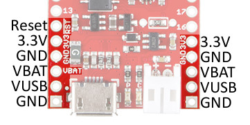 Overview of the ESP32 Thing's power pins