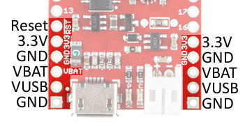 esp32 thing interrupt pins