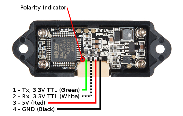 TFMini Pinout