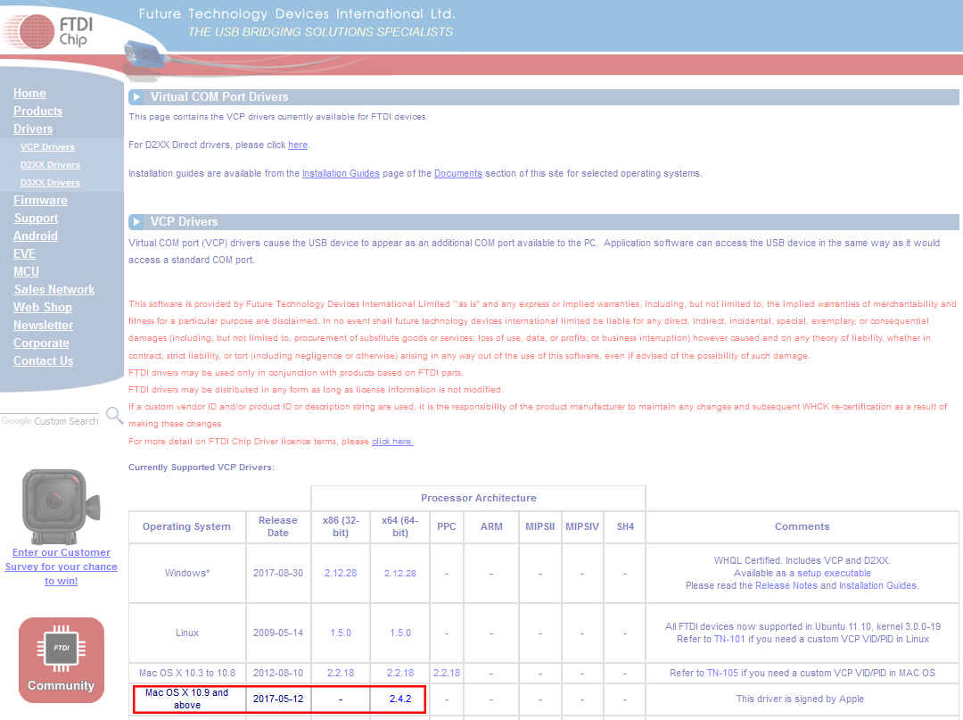 download ftdi driver for mac
