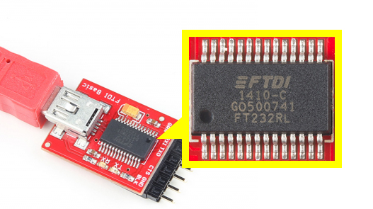 FTDI Closeup