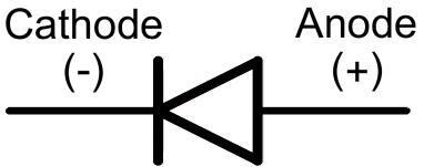 cathode led positive or negative