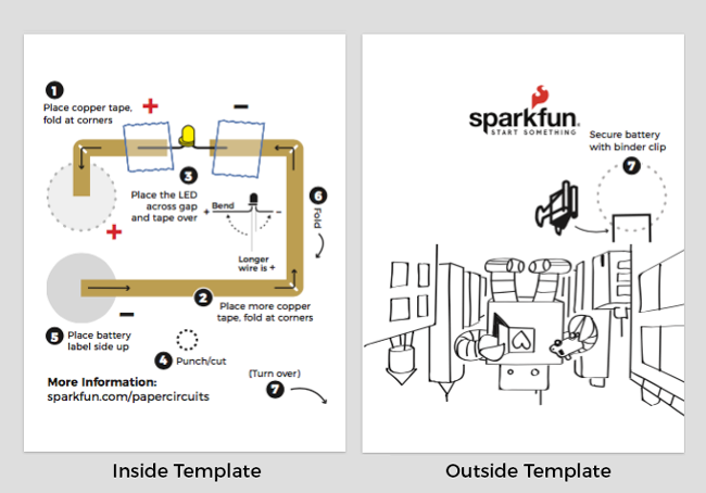 Inside and outside of the included robot paper circuit template