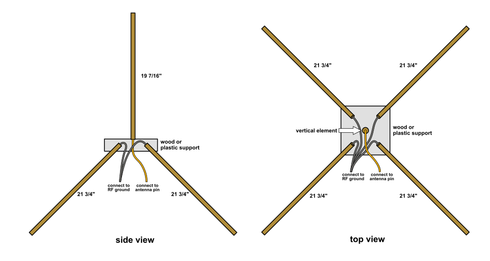 get-31-antenna-drawing-easy