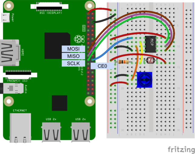 raspberry pi ribbon cable fritzing