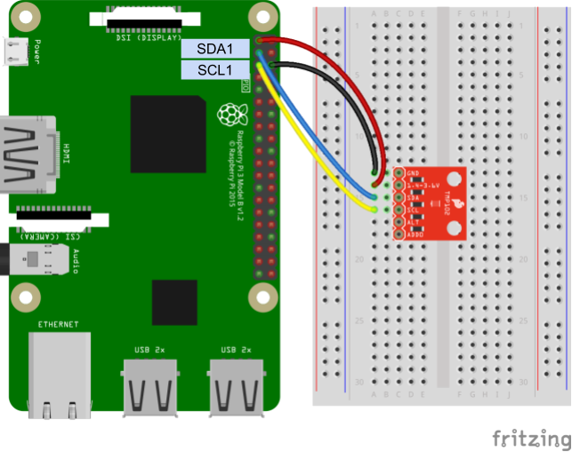 raspberry pi fritzing library