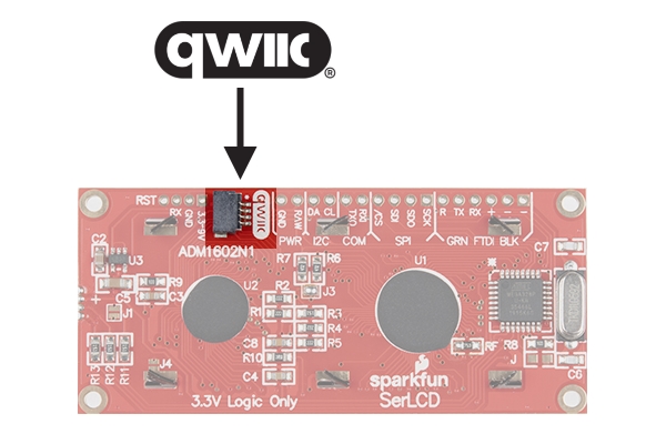 back side of screens highlighting the right angle qwiic connector