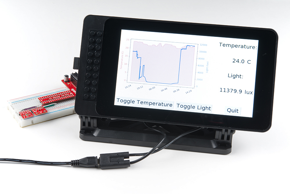 python-gui-programming-raspberry-pi-raspberry