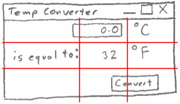 A Guide to Converting Fahrenheit to Celsius