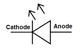 LED symbol with Anode and Cathode labeled