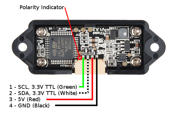 TFMini Pinout