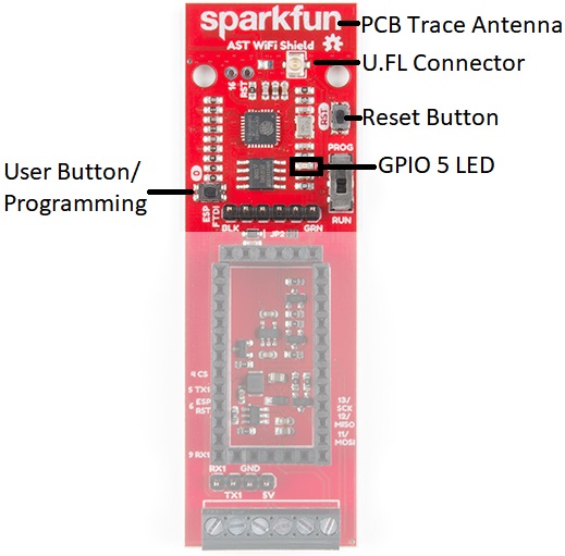 Getting Started with OBD-II - SparkFun Learn