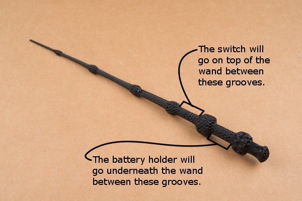 Labeled Parts of Wand