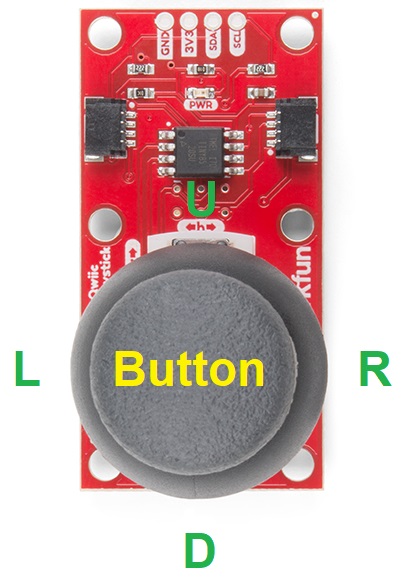 Labeling of Qwiic Joystick for serial monitor print out