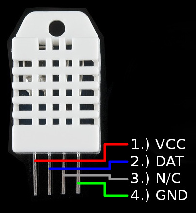 https://cdn.sparkfun.com/assets/learn_tutorials/8/7/6/10167-02_pinout.jpg