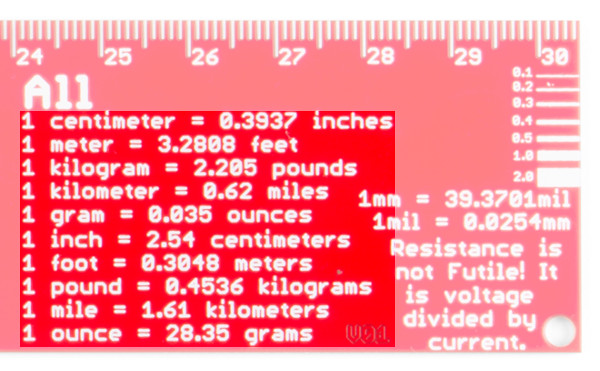 Metric to Imperial Conversions