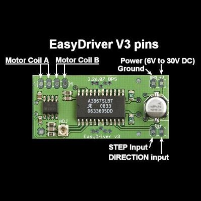 EasyDriver v3 Stepper Motor Driver