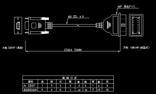 OBD-II to DB9 Cable - CAB-10087 - SparkFun Electronics cat 5 cable diagram b 