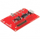 SparkFun Block for Intel® Edison - Console